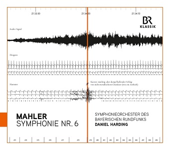 Cover van Royal Concertgebouw Orchestra – Symphony No.6
